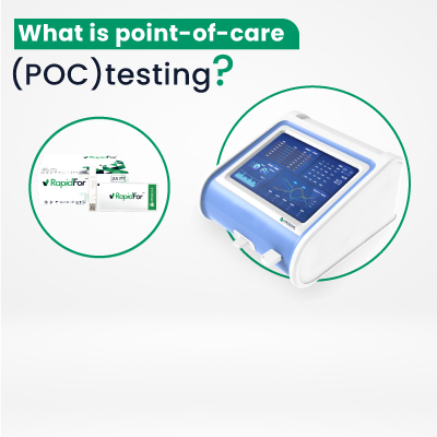 Point-Of-Care (POC) Tests And Their Implications For Healthcare