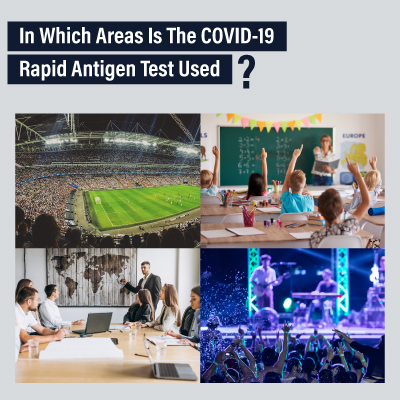 Testing for COVID-19: In Which Areas is the COVID-19 Rapid Antigen Test Used?