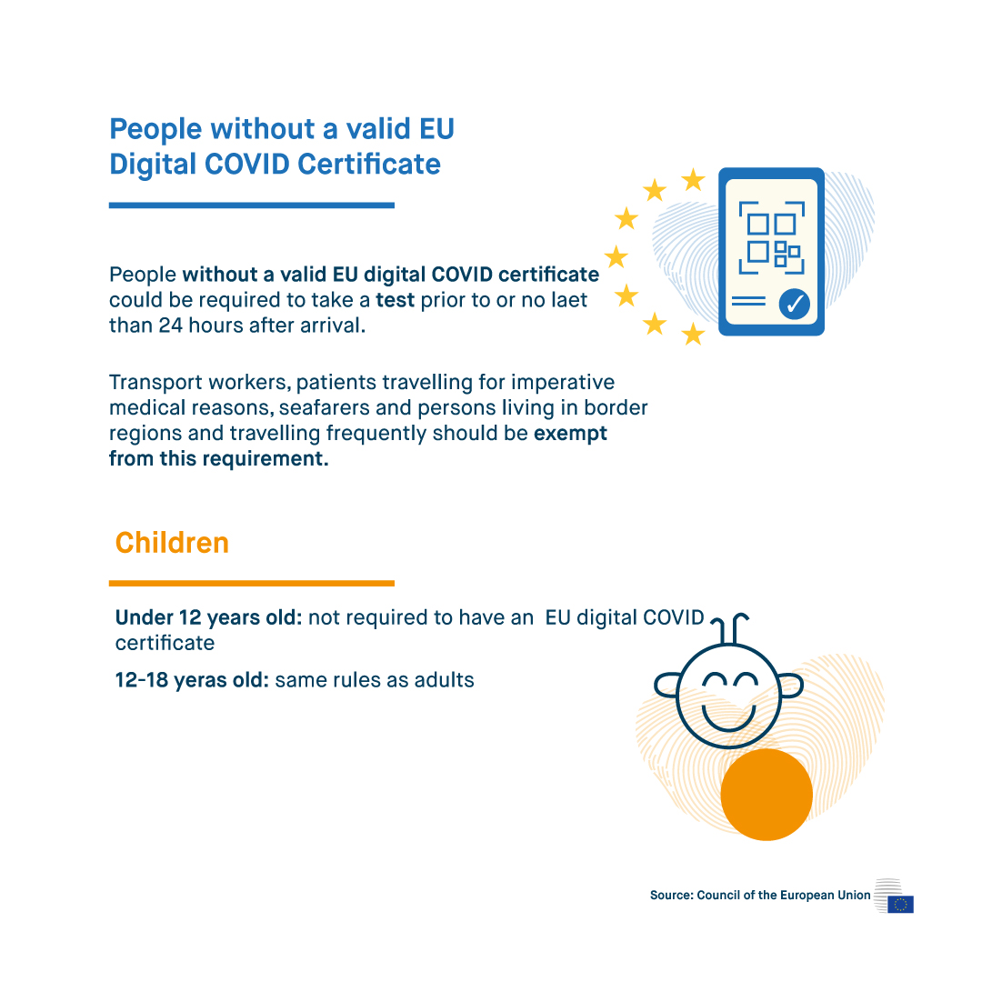 Can I get the EU Digital COVID Certificate