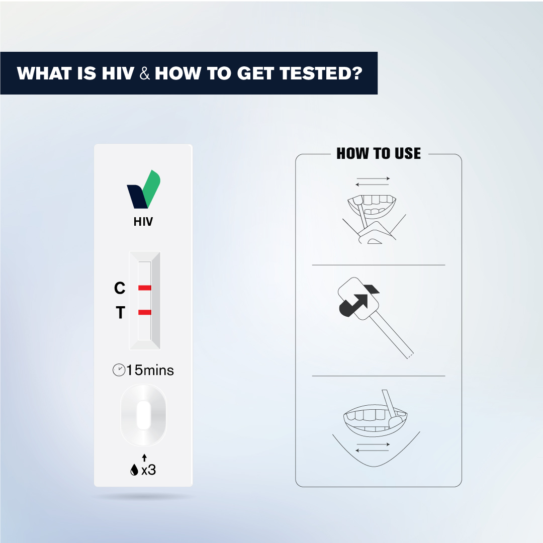 what is hiv and how to get tested