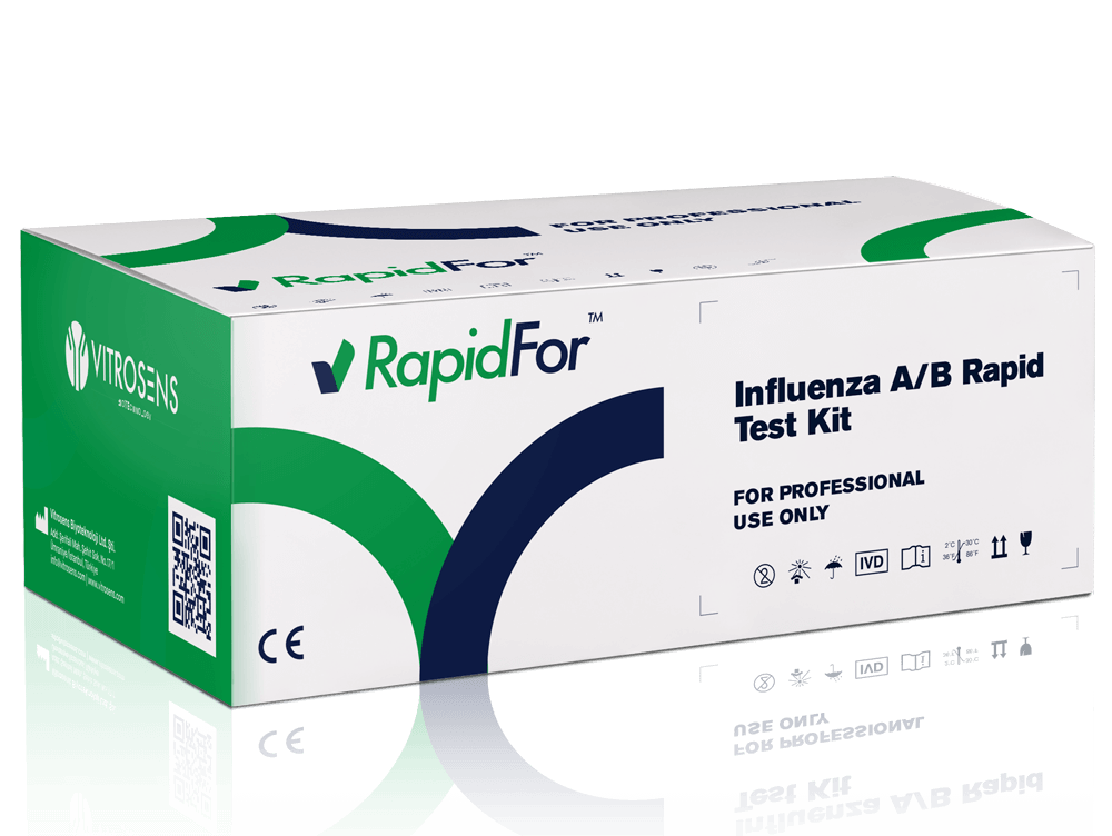 Influenza-A-B-Rapid-Test-Kit