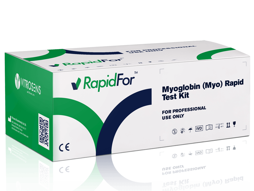 Myoglobin (Myo) Rapid Test Kit