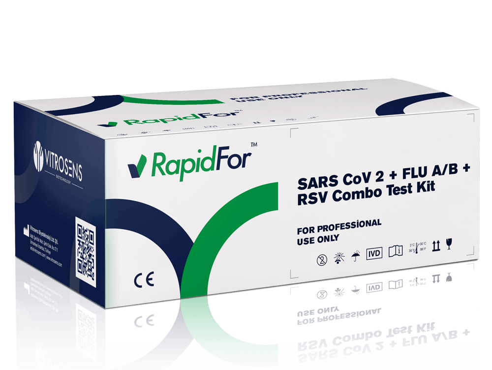 SARS CoV 2 Flu A B RSV Combo Rapid Test Kit