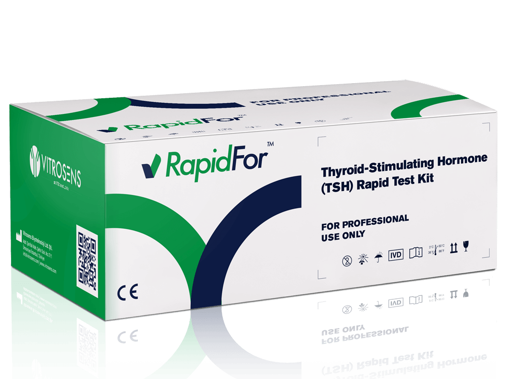 Thyroid Rapid Test Kit