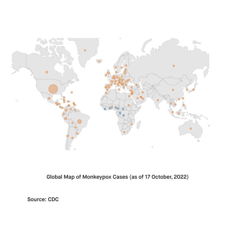 What Are the Latest Updates on the Monkeypox Outbreak? - Vitrosens ...