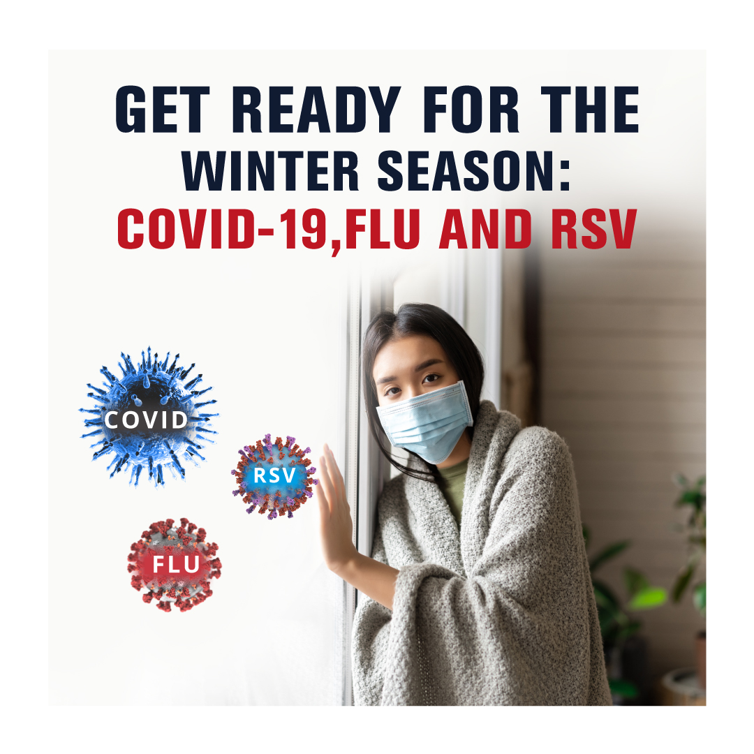 COVID 19 Flu RSV