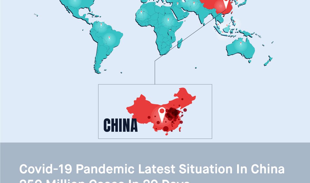 COVID-19 Pandemic Latest Situation in China: 250 million cases in 20 days