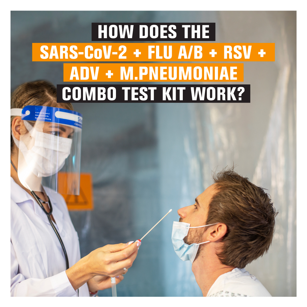 How Does the SARS CoV 2 Influenza AB RSV ADV M.Pneumoniae Combo Test Kit Work