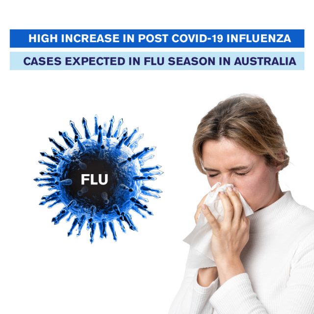 High Increase In Post COVID 19 Influenza Cases Expected In Flu Season In Australia