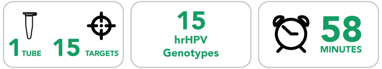 https://vitrosens.com/wp-content/uploads/2023/07/HPV-Id-15-Screening-qPCR-Advantages-Mobile.png