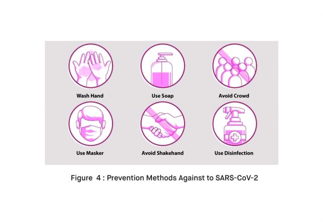 Erris Variant What is Eris (EG.5.1), the New Variant of the Coronavirus Spreading ...