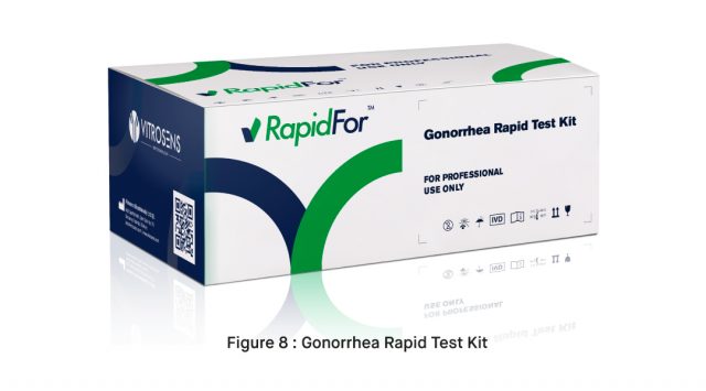 What is the Most Effective And Common Rapid Test Kit for Gonorrhea