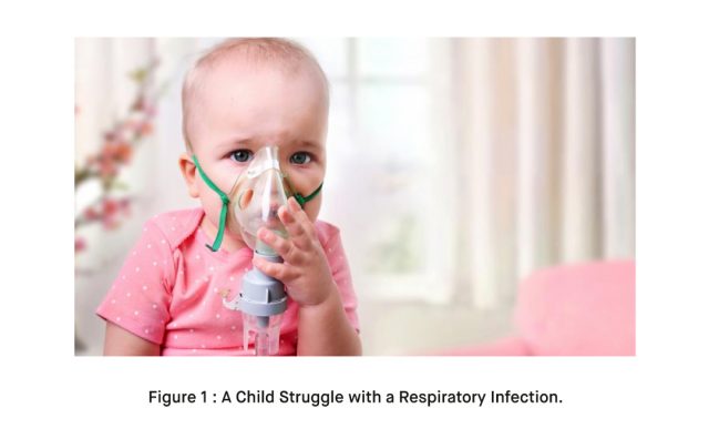 What are Respiratory Syncytial Virus RSV and Adenovirus That Cause Lower Respiratory Tract Infection in Children