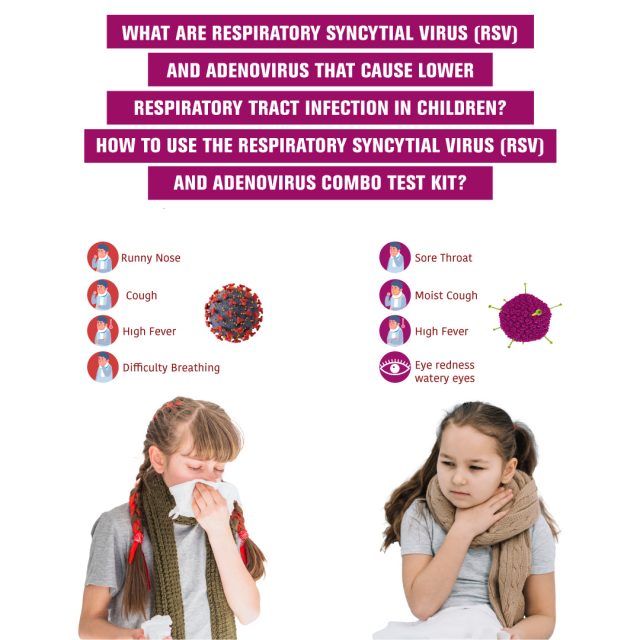 What are Respiratory Syncytial Virus RSV and Adenovirus That Cause Lower Respiratory Tract Infection in Children How to Use the Respiratory Syncytial Virus RSV and Adenovirus Combo Test Kit