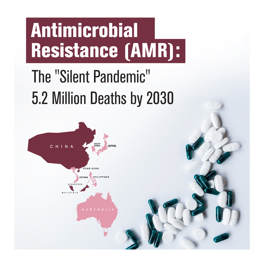 Antimicrobial Resistance (AMR): The ''Silent Pandemic''. AMR Could ...