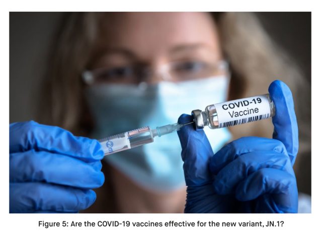 Are the COVID 19 vaccines effective for the new variant JN.1