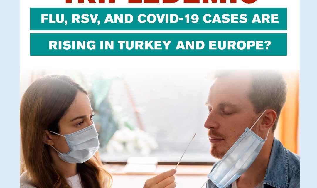 Red Alert for Winter Season ‘Tripledemic:’ Flu, RSV, and COVID-19 Cases are Rising in Turkey and Europe
