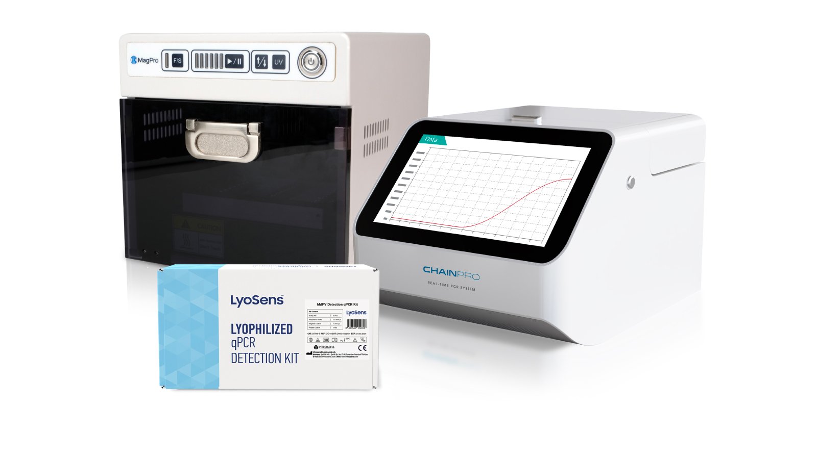 Figure 4: Sample to result process of the hMPV detection lyophilized qPCR kit