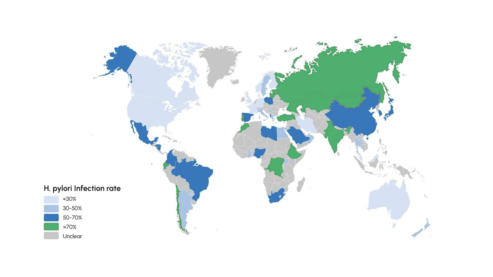 Helicobacter pylori in Focus: Why Antigen and Antibody Rapid Tests Matter in Modern Gastric Diagnostics 1 Figure 1: H.pylori Infection Rate All Over the World