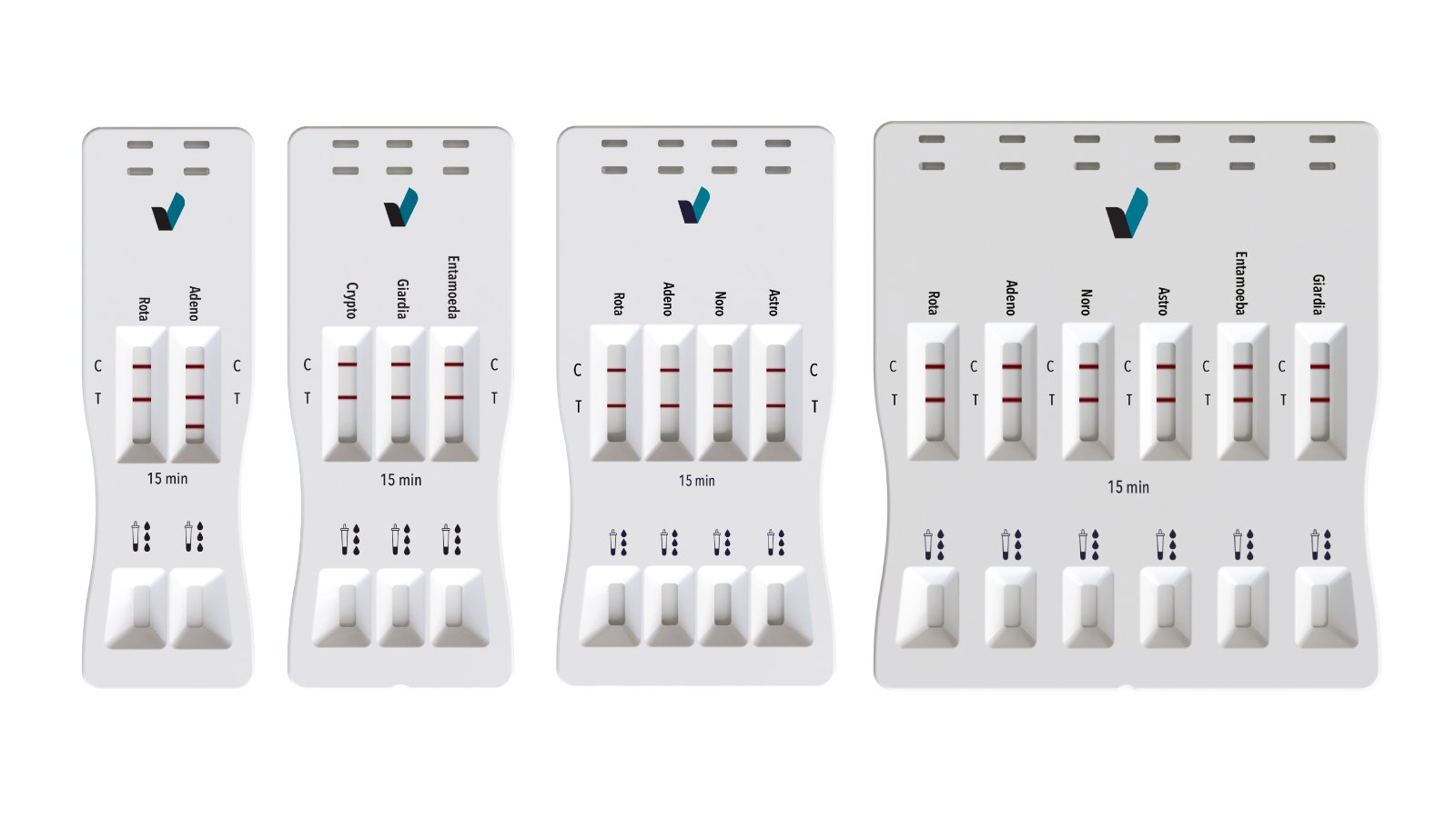 Figure 1. RapidFor Gastroenteritis Rapid Testing Solutions