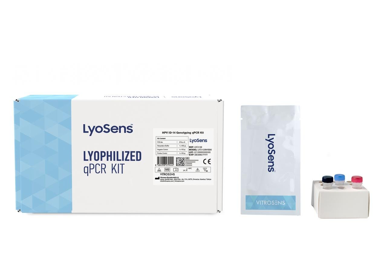 Figure 4: Vitrosens Lyophilized 14-Type HPV Genotyping qPCR Kit and its contents