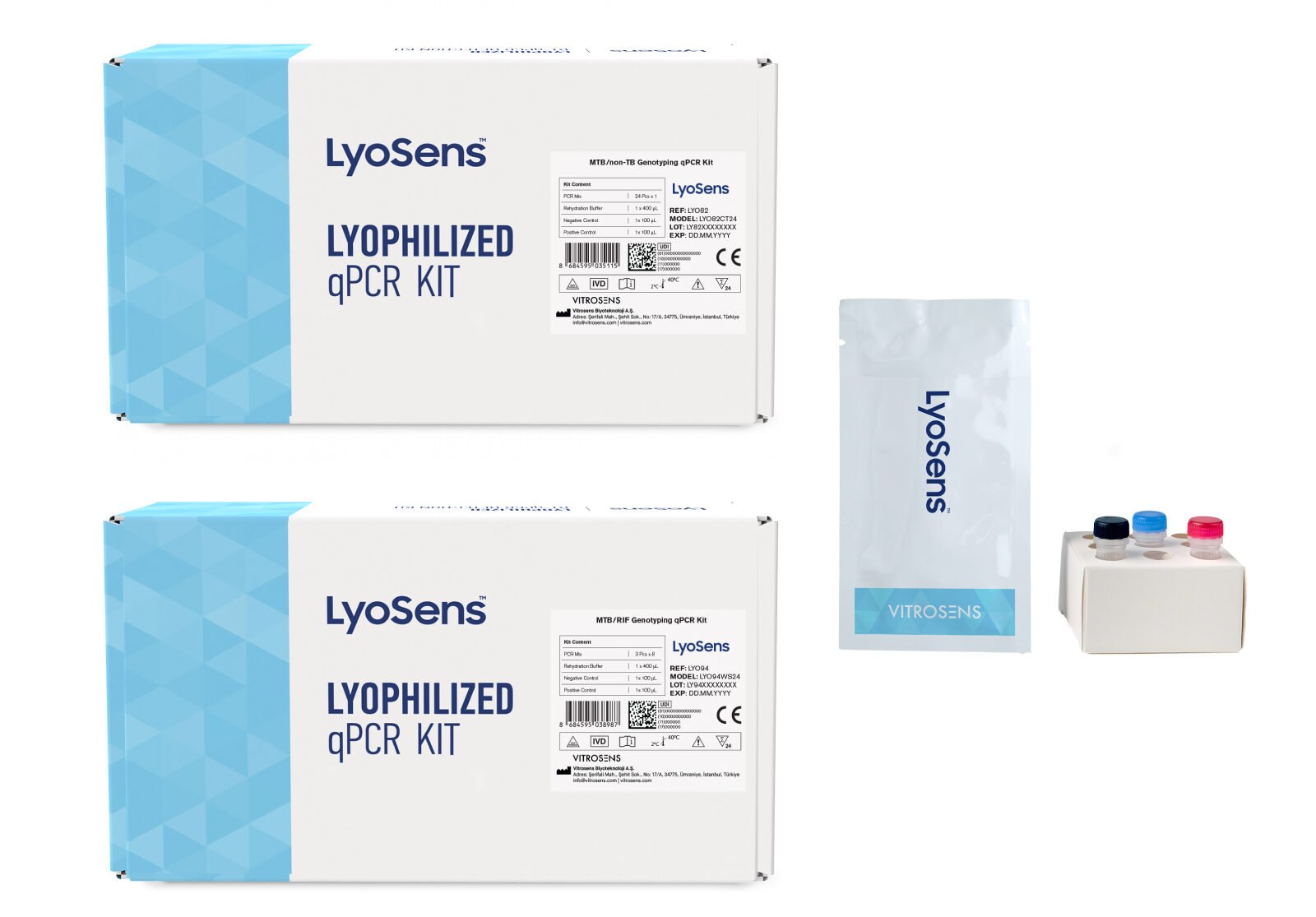 Figure 3: Lyosens TB qPCR Kits and their components