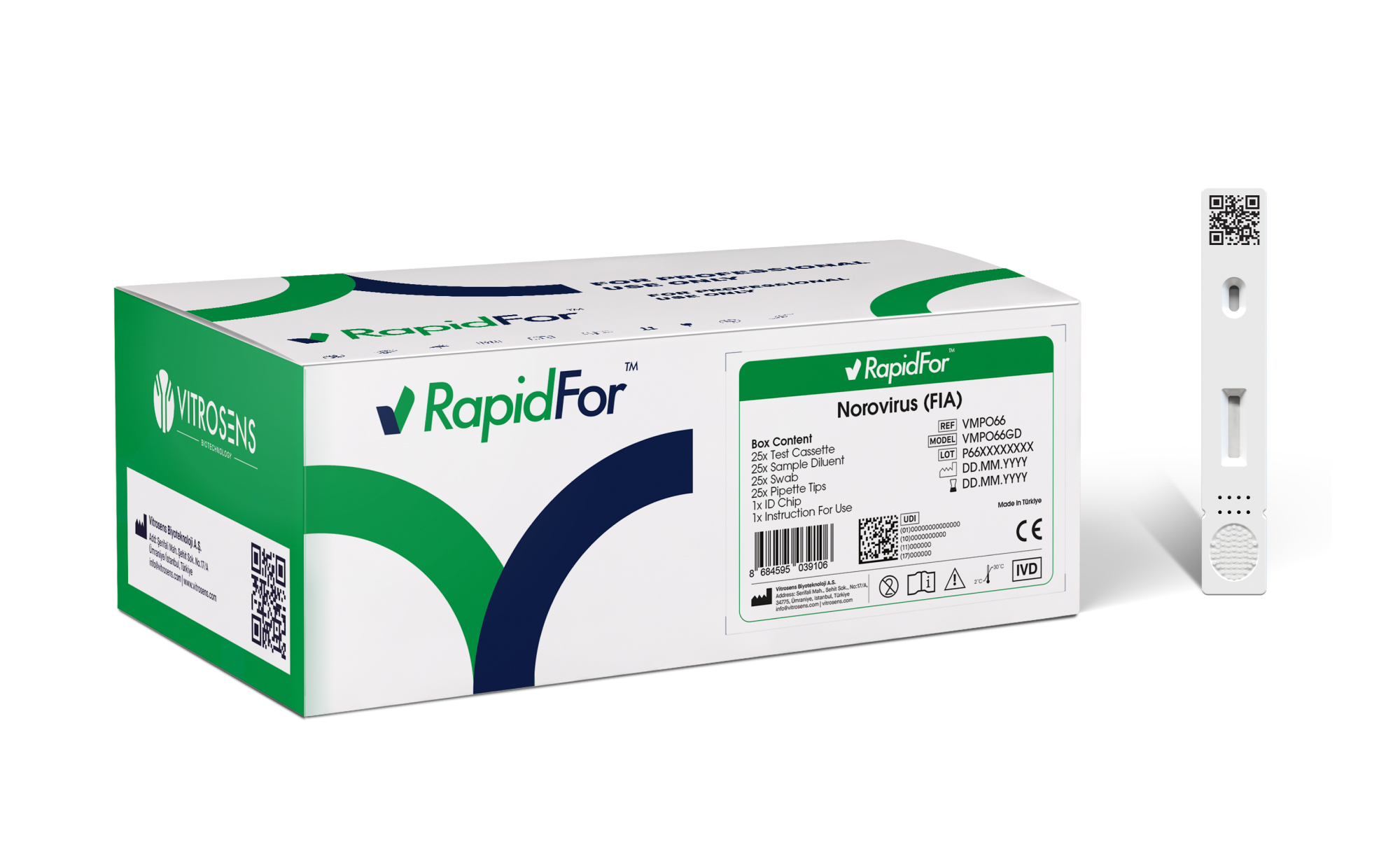 Norovirus Outbreak on Caribbean Princess: Why Rapid Gastrointestinal Testing Matters 2 Figure 2: The RapidFor Norovirus (FIA).