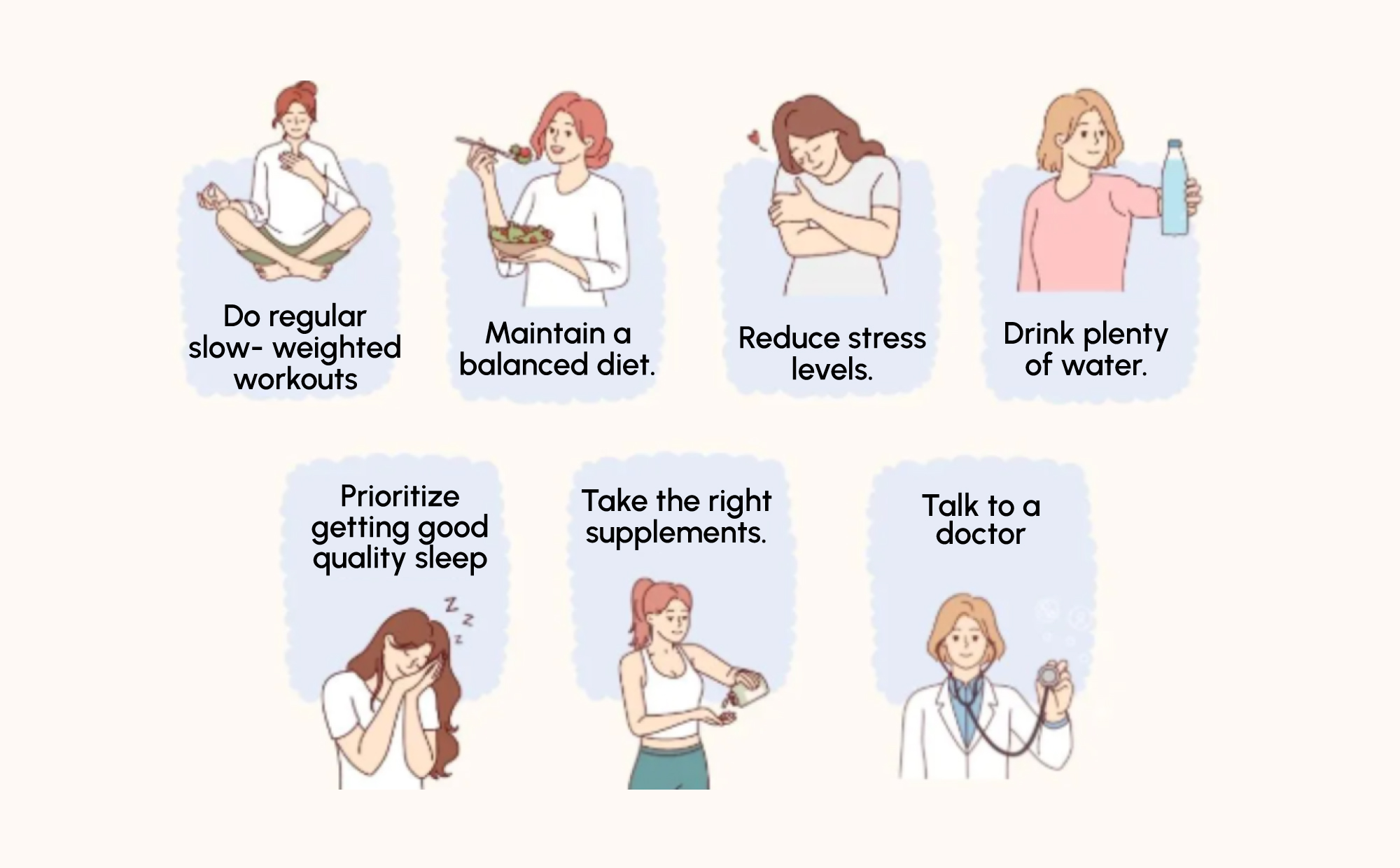 Discover AMH Testing: Ovarian Reserve, PCOS and Fertility 2 Figure 2: Healthy lifestyle practices that may support PCOS management and overall reproductive well-being.