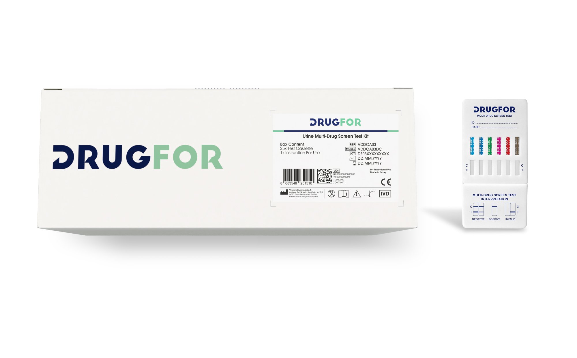 Figure 2. Vitrosens’s DrugForTM Urine Multi-Drug Screen Test Kit 