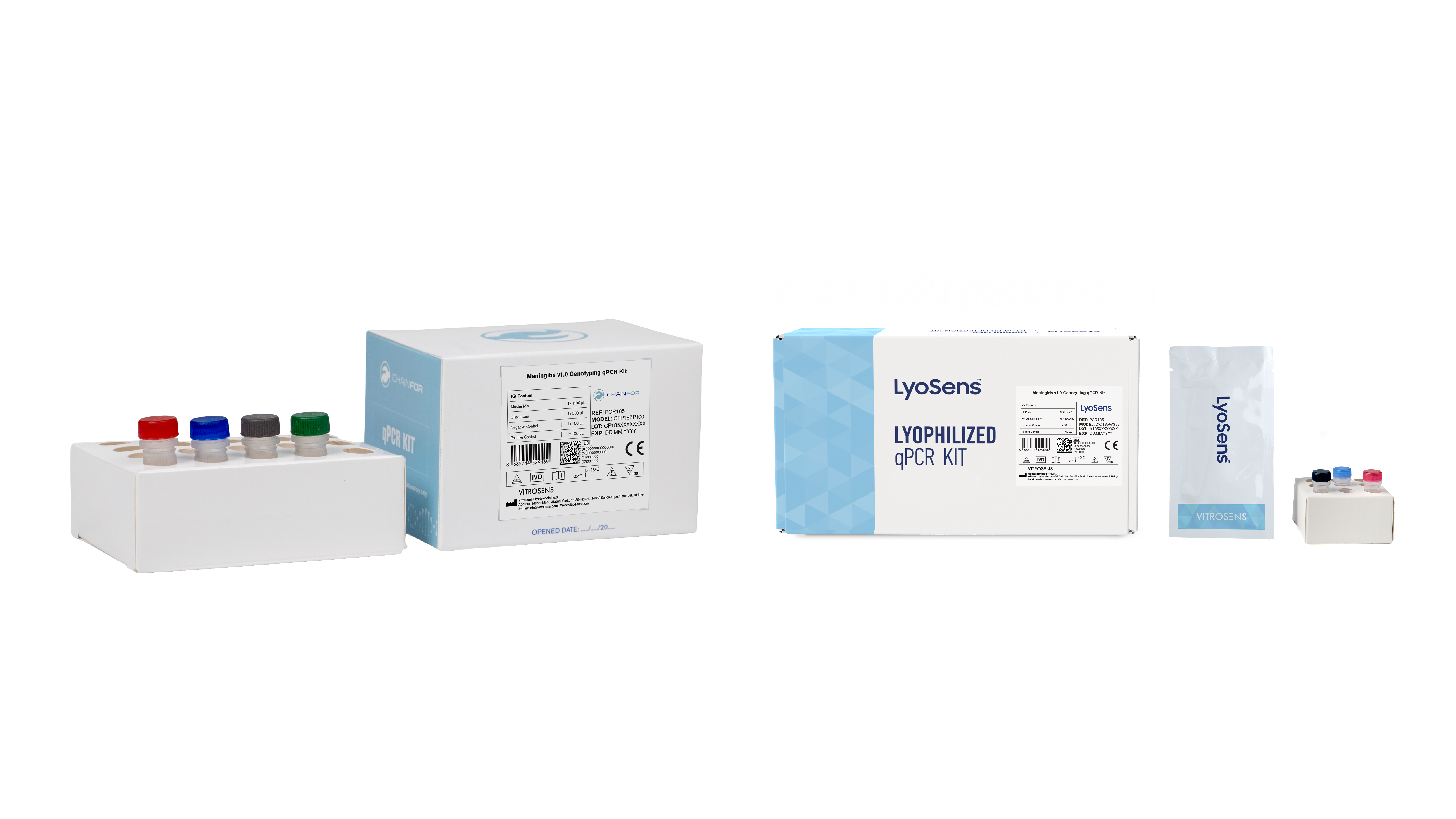 Meningitis and Molecular Testing: Identifying Pathogens by qPCR 2 Figure2: Meningitis v1.0 Genotyping qPCR Kit in ChainFor™ and LyoSens™ formats.